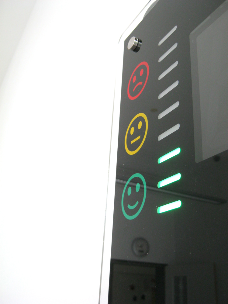 CO2 monitor traffic light display